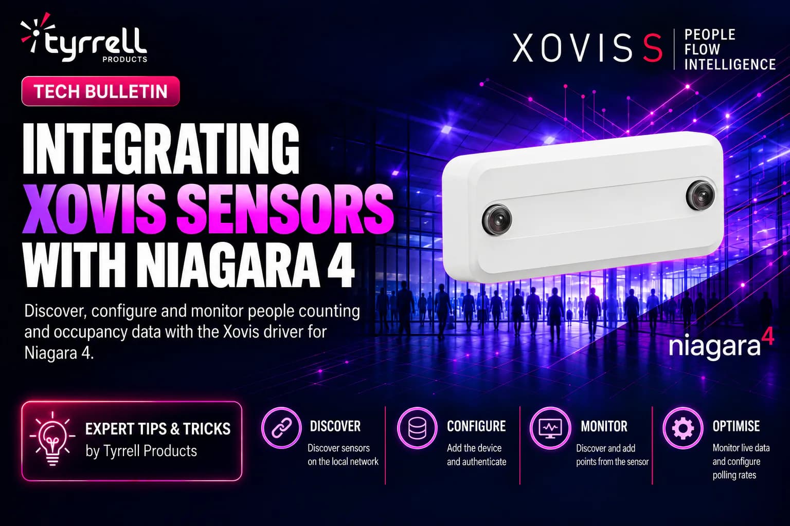 Integrating Xovis Sensors With Niagara 4  