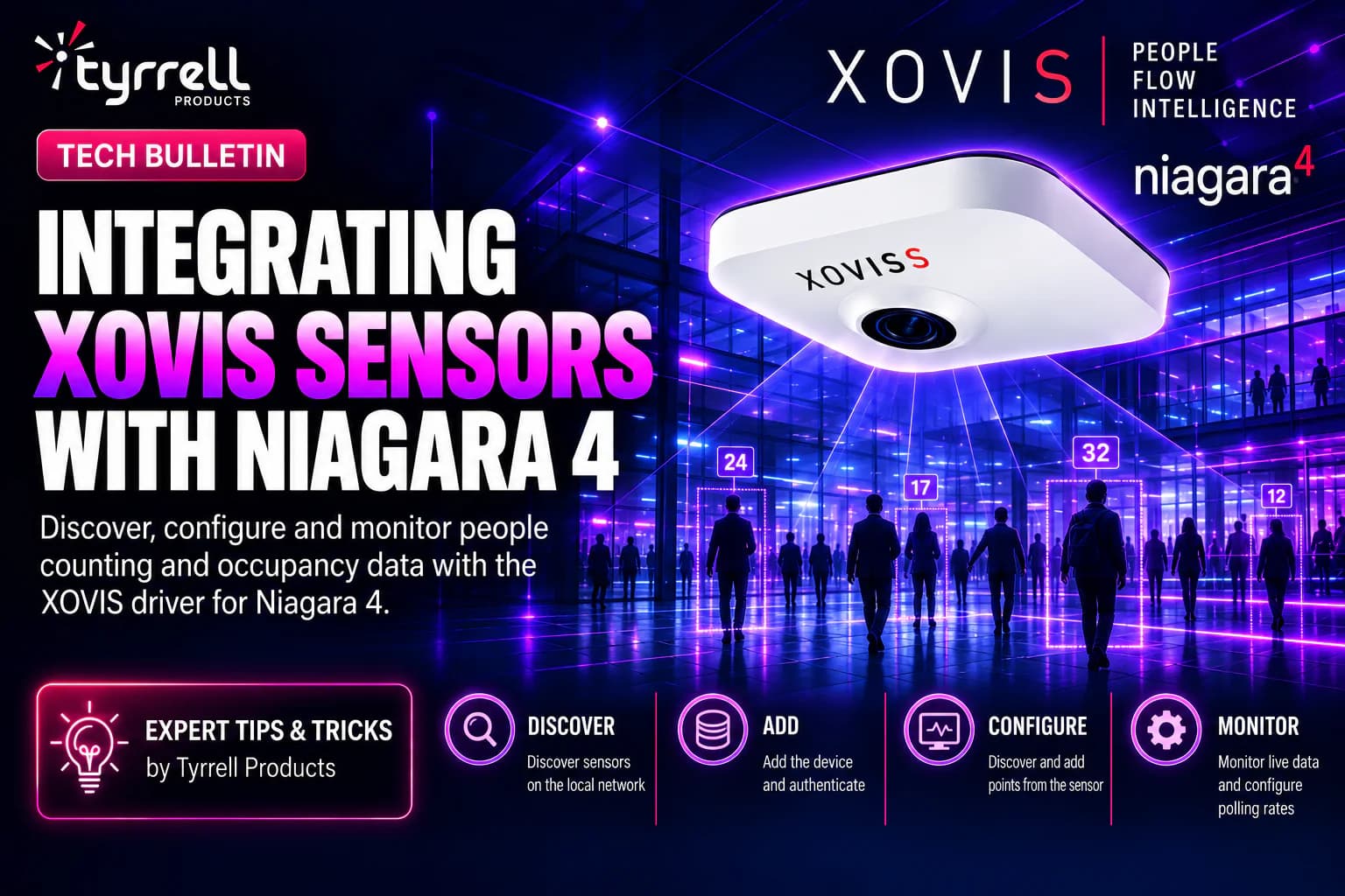 Hero image for Integrating Xovis Sensors With Niagara 4