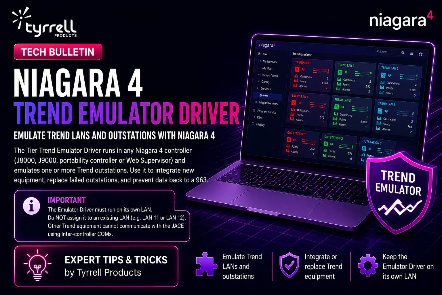 How to Integrate Niagara 4 While Retaining Your Existing Trend 963 System