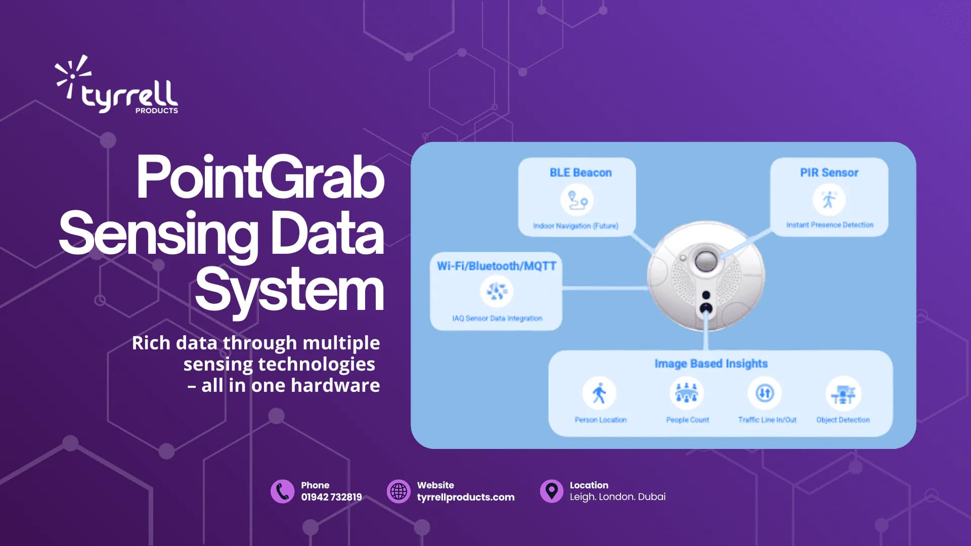 Hero image for Meet IONA: Unlocking Smarter Spaces with PointGrab & CogniPoint