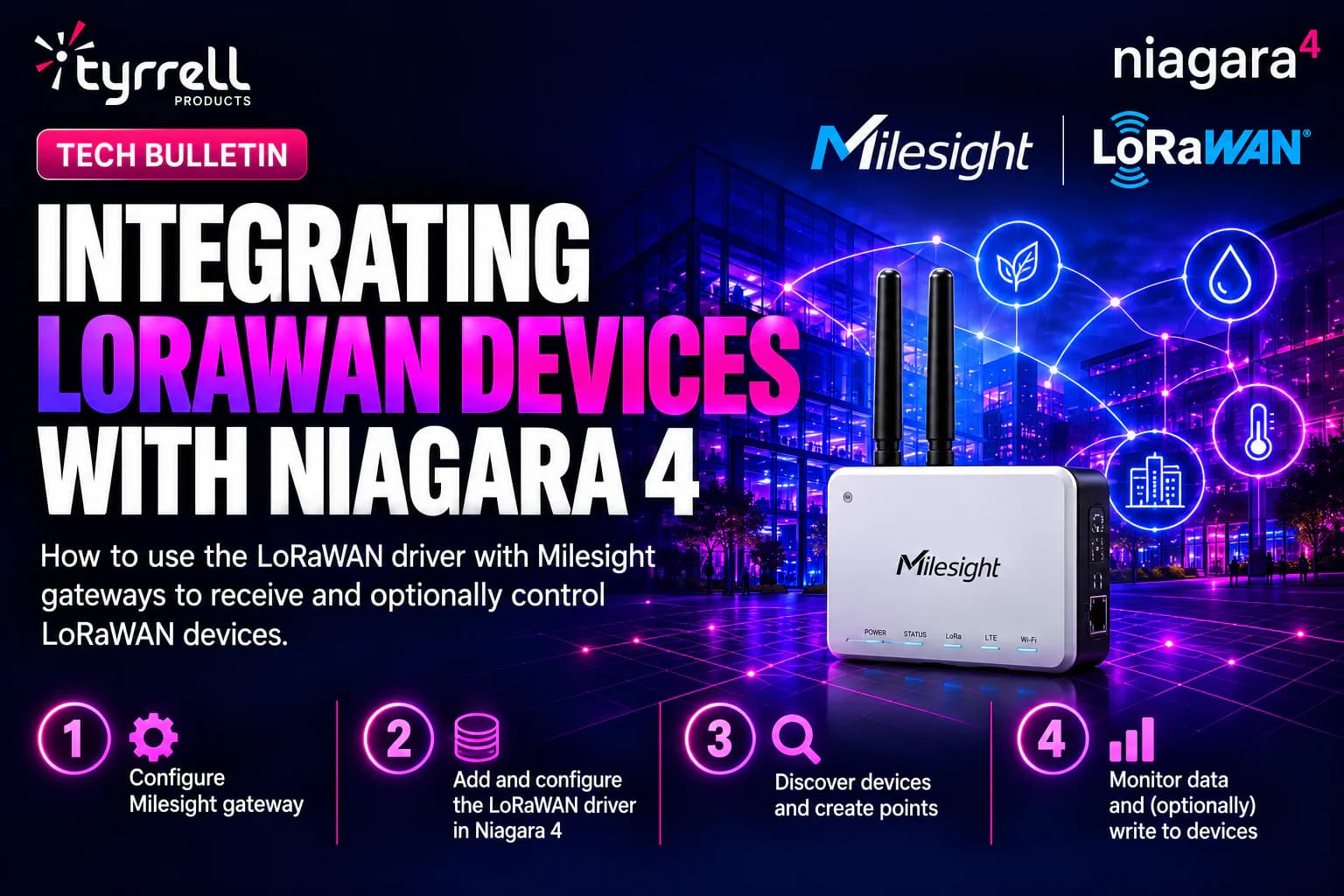 Hero image for Integrating LoRaWAN Devices with Niagara 4