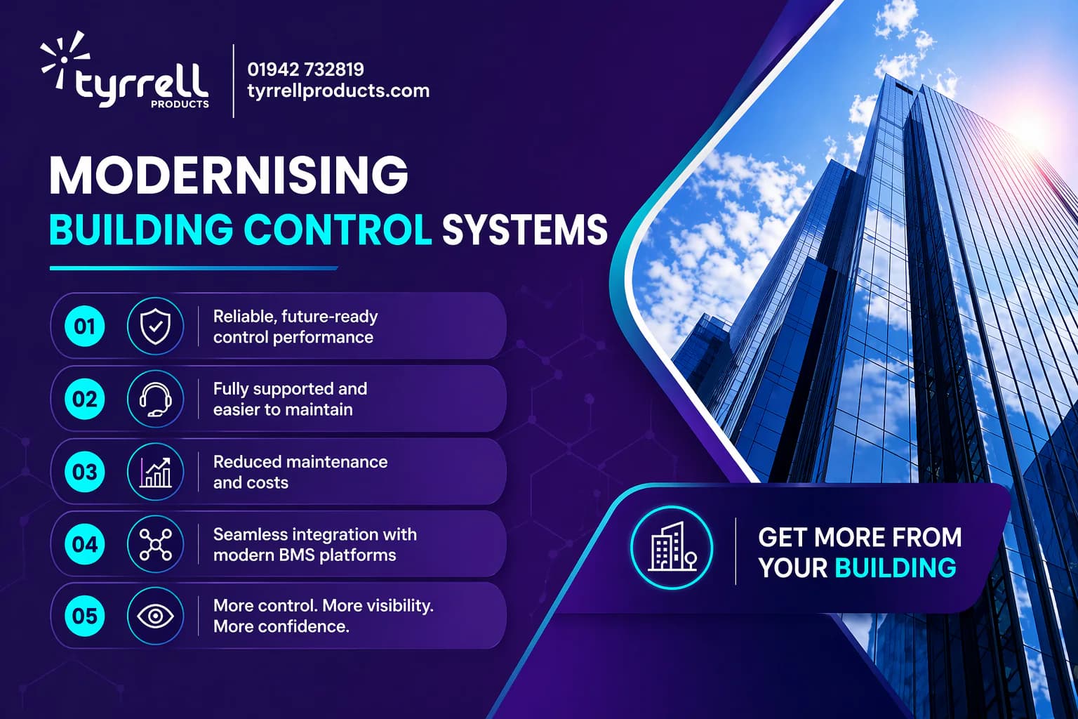 Hero image for Satchwell Controller Upgrade: A Practical Next Step for BAS2000, BAS2800 and Sigma Systems