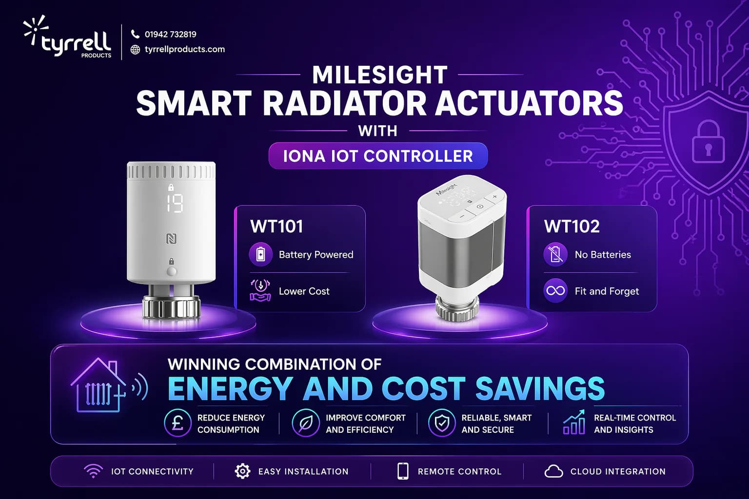 Hero image for Milesight Smart Radiator Actuators with IONA IoT Controller