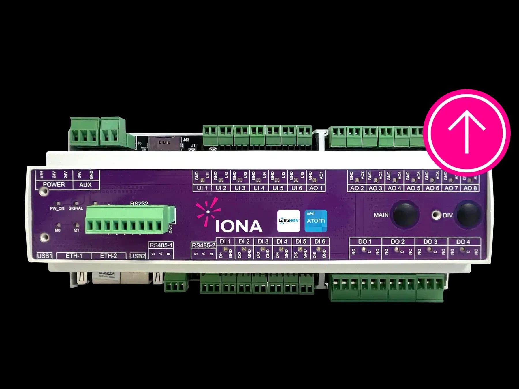 IONA License Upgrades