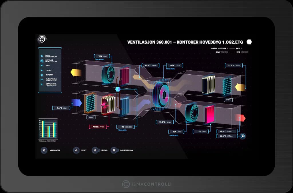 iSMA 10.1" Android Touch Control Panel