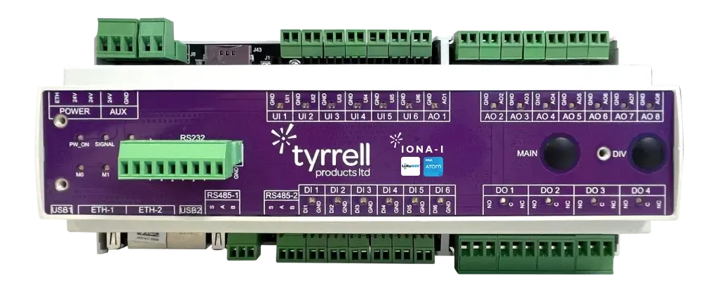 IONA-I Niagara 4 Controller
