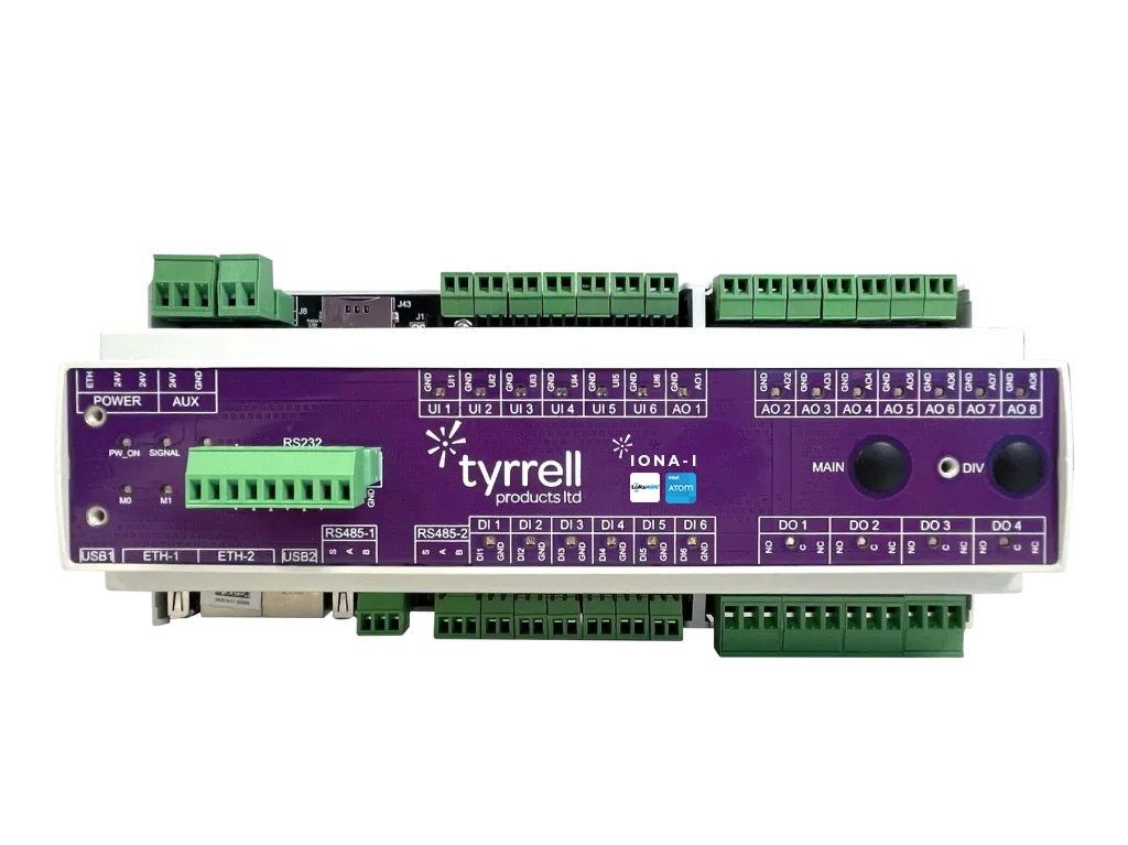 IONA-I Niagara 4 Controller