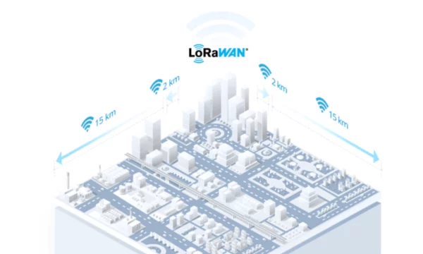 Milesight Lorawan