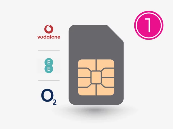SIM Roaming 1 Year Contract