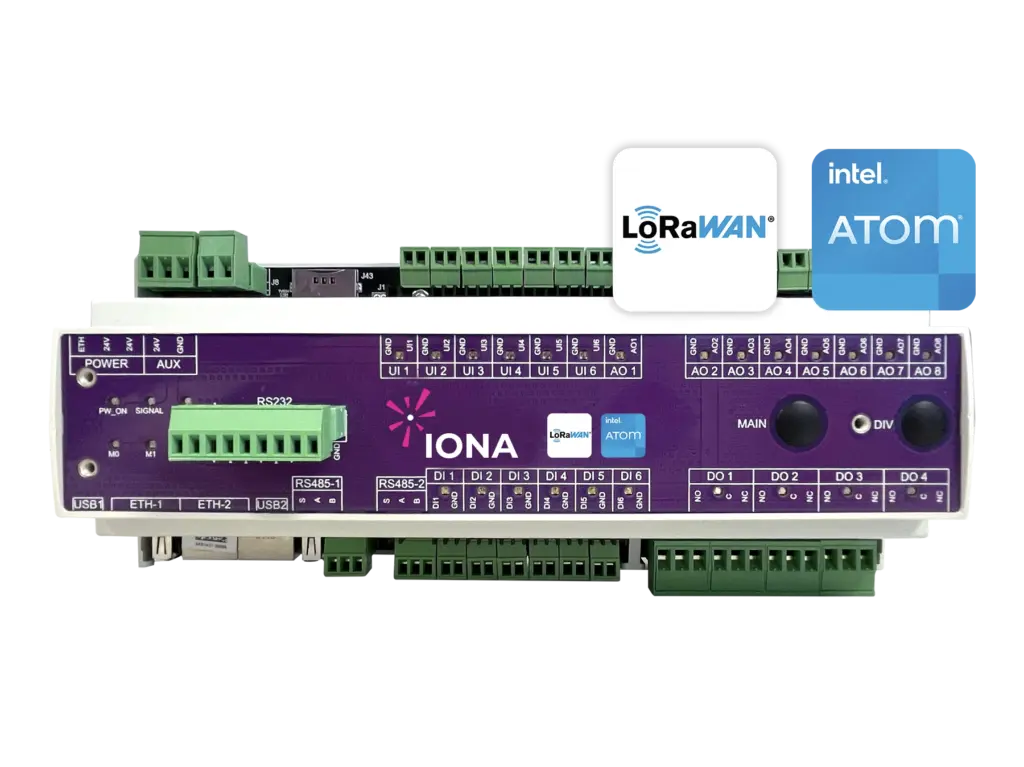 IONA-I Niagara 4 Controller