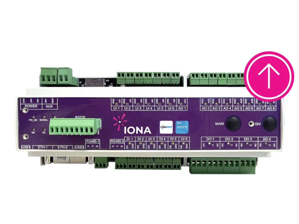 IONA Niagara Controller point upgrade