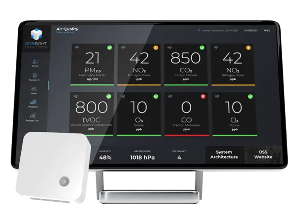 One Sight Solutions - EasyAPI Reader