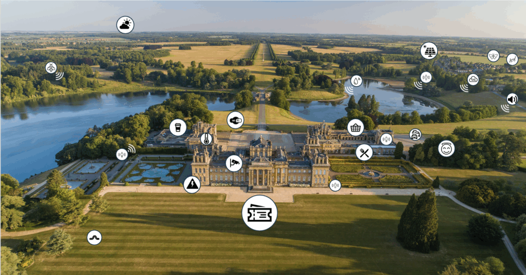 Blenheim Palace - IONA controller - types of data