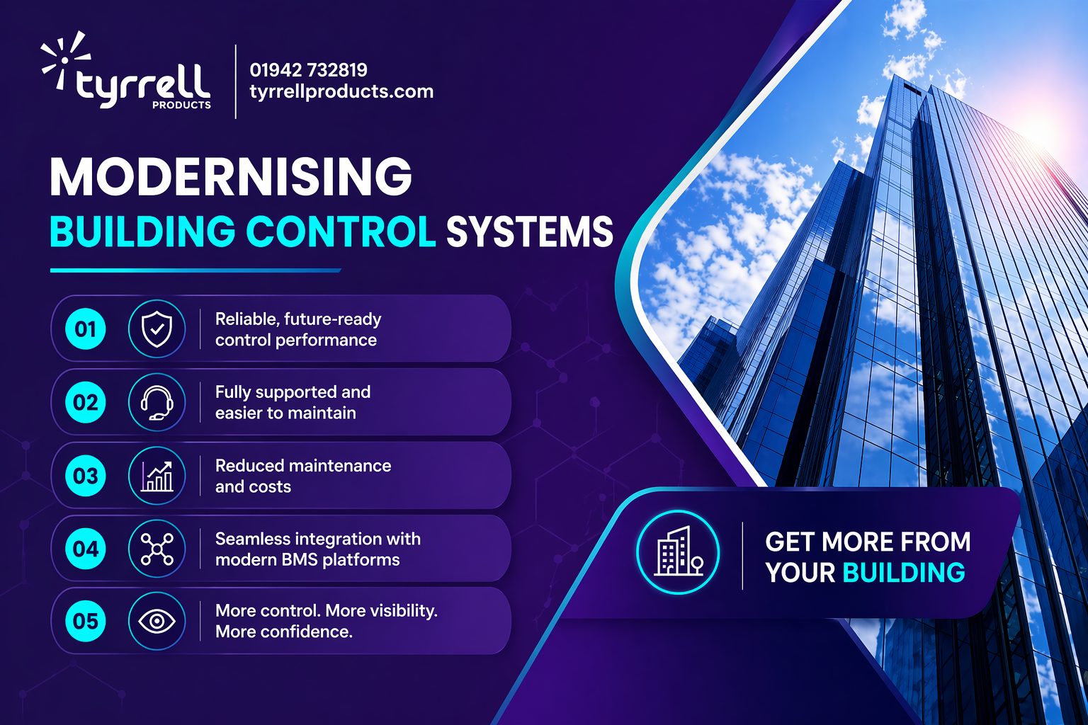 Satchwell Controller Upgrade: A Practical Next Step for BAS2000, BAS2800 and Sigma Systems 